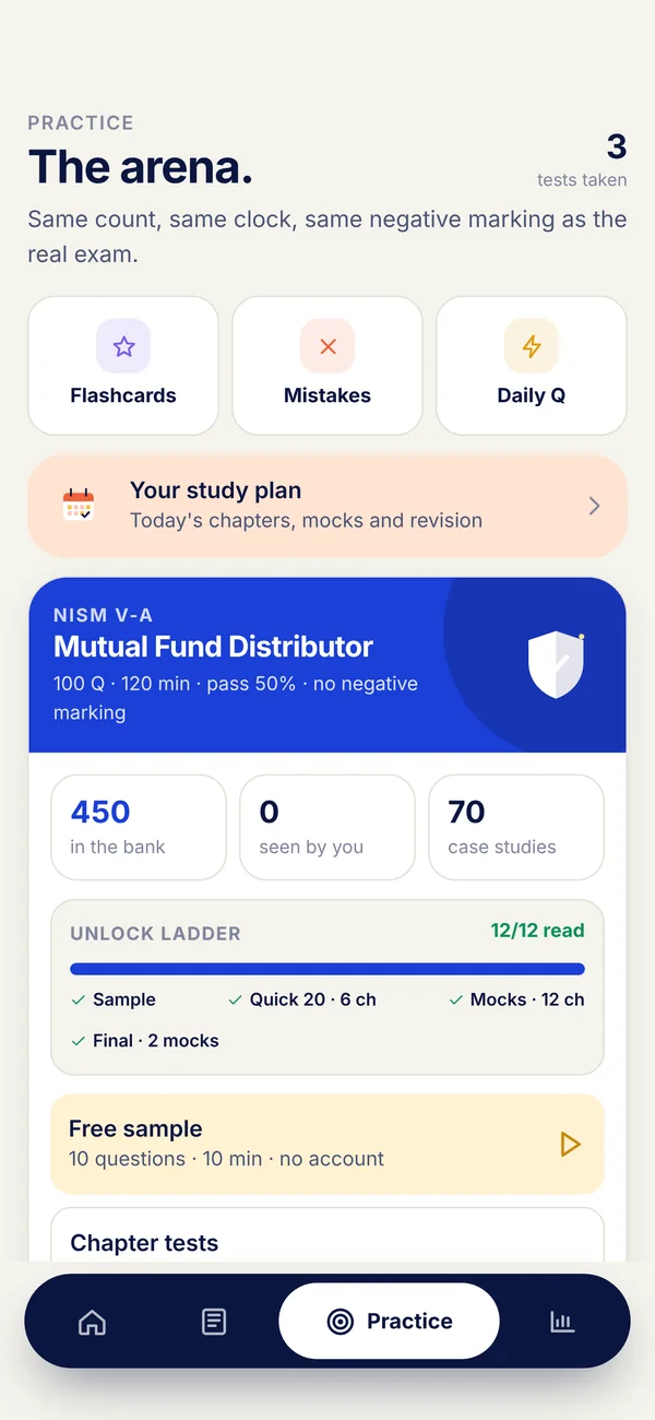 The FundsSchool practice screen